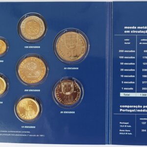 O arquivo monetário da europa - Moedas portuguesas