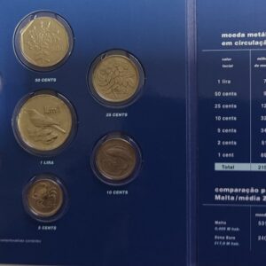 O arquivo monetário da Europa - Moedas de Malta