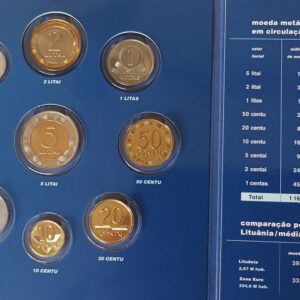 O arquivo monetário da europa - Moedas da Lituânia