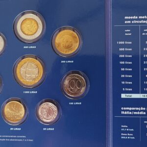 O arquivo monetário da europa - Moedas da Itália