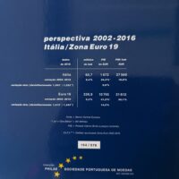 O arquivo monetário da europa - Moedas da Itália - Image 7