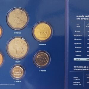 O arquivo monetário da europa - Moedas da Irlanda