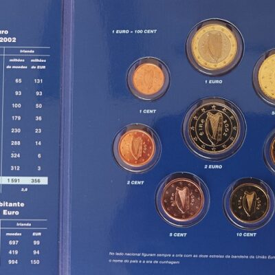 O arquivo monetário da europa – Moedas da Irlanda