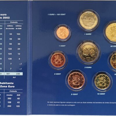 O arquivo monetário da europa – Moedas da Finlândia