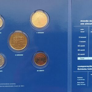 O arquivo monetário da europa - Moedas da Estónia