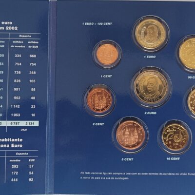 O arquivo monetário da europa – moedas da Espanha