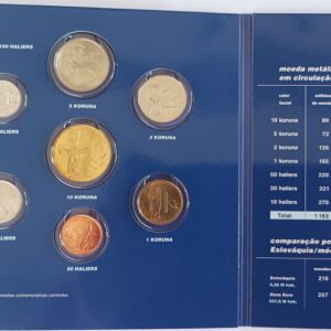 O arquivo monetário da europa - Moedas da Eslováquia